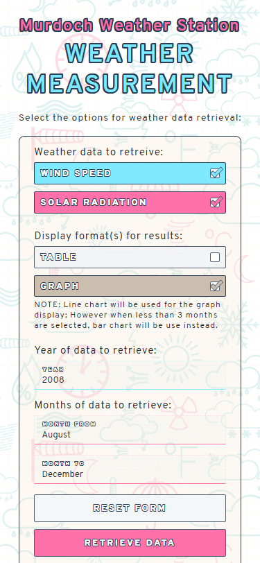 Murdoch Weather Station
