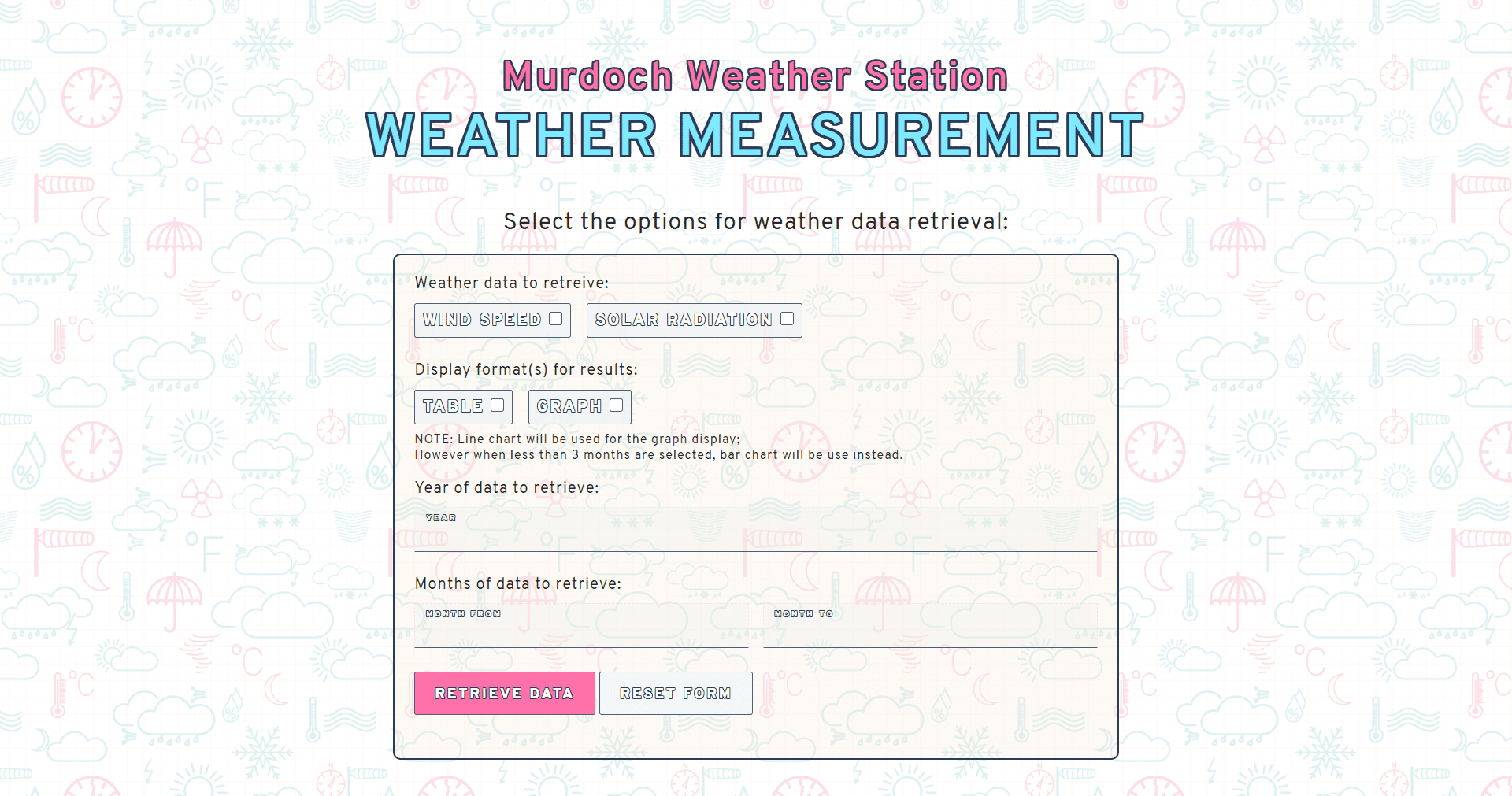 Murdoch Weather Station